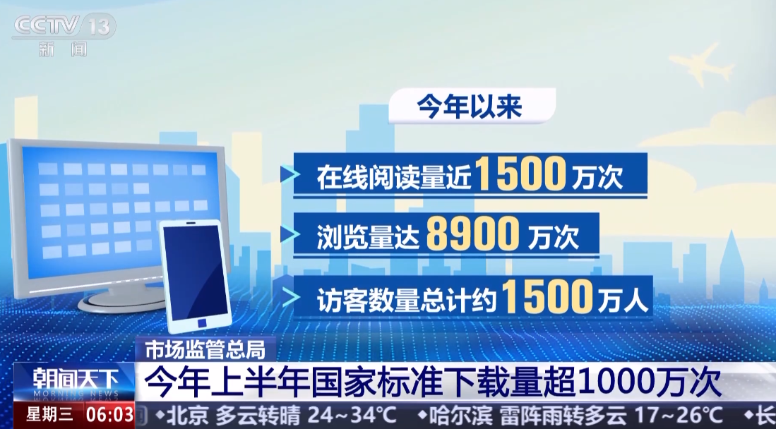 上半年国家标准下载量超1000万次.png